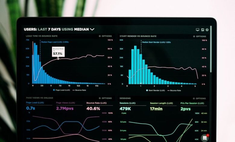 meilleur cours d'analyse prescriptive formation en ligne pour la certification des classes