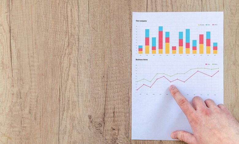 cours sur les meilleures statistiques commerciales formation en ligne pour la certification des classes